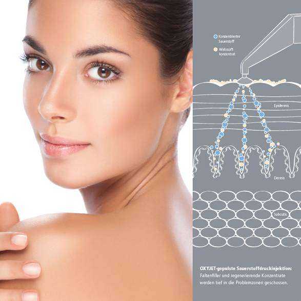 Non-invasive anti-aging without surgery, oxygen facial therapy for skin rejuvenation, Dana Clinic, Prague 9, 