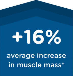 Emsculpt redukce tuku 19% a současně buduje 16% svalů. Vidět znamená věřit, objednejte se Praha 9, Beauty studio Dana